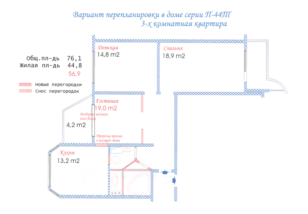 Дизайн п44т с размерами 3-х комнатная Дизайн п44т с размерами 3-х комнатная